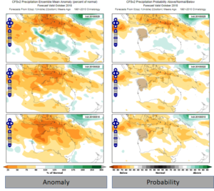 Seasonal Climate Forecast Example: Australia October 2018 Precipitation Forecast