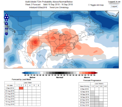 Calibrated Subseasonal Climate Forecast - Week 2
