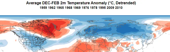 Negative NAO temperature anomaly during winter.