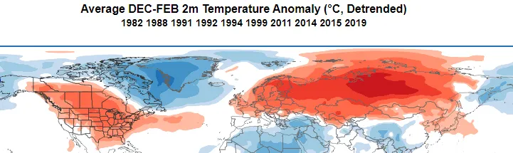 Positive NAO temperature anomaly during winter.