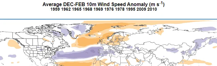 Negative NAO wind anomaly during winter.